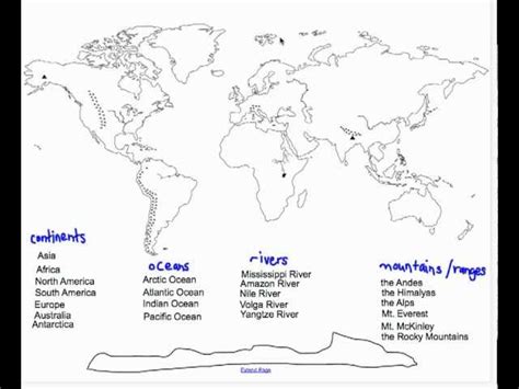 Physical Map 的图像结果