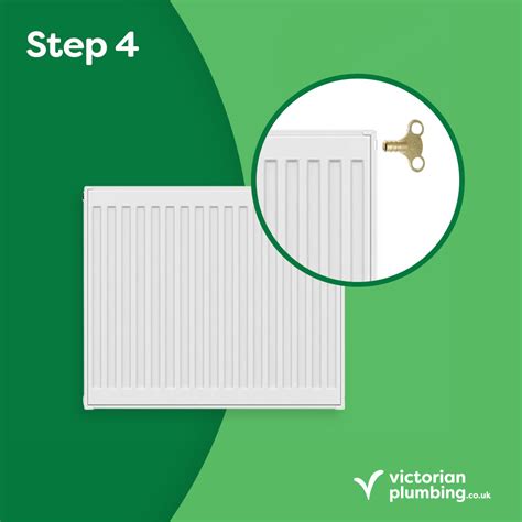 Image result for How to Remove Radiator Covers with Clips
