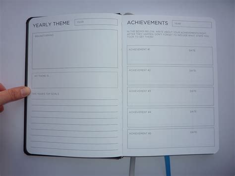 Image result for Spark Notebook