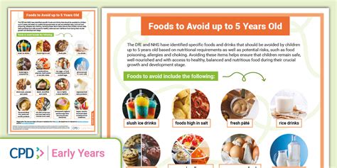Foods to Avoid Up to Five Years Old | Early Years CPD