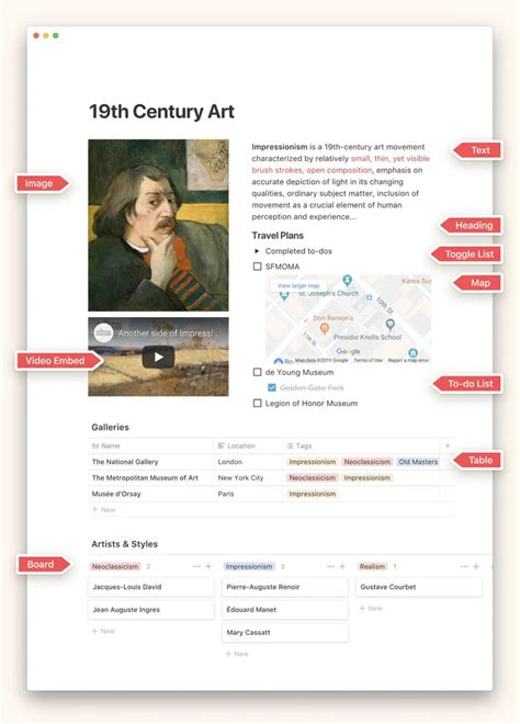 Image result for Notion Full Tutorial
