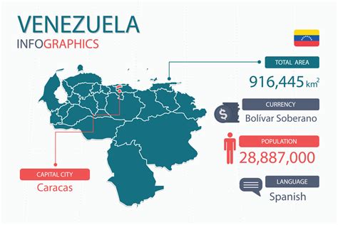 Venezuela map infographic elements with separate of heading is total areas, Currency, All ...