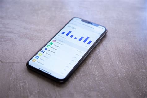 Image result for Screen Time Bypass IOS 17