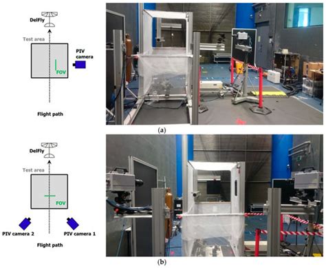 Flow Visualization around a Flapping-Wing Micro Air Vehicle in Free ...