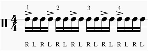 Image result for Bongo Rhythm Patterns How To