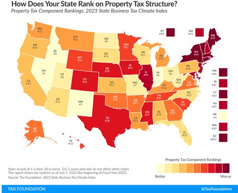 Property Tax Rates By State Millionacres Lt. Gov. Dan Patrick