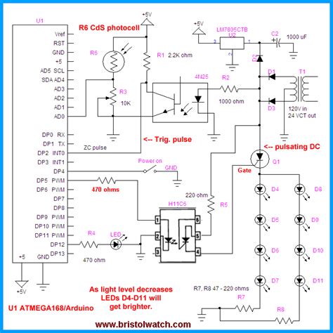 Arduino SCR 的图像结果