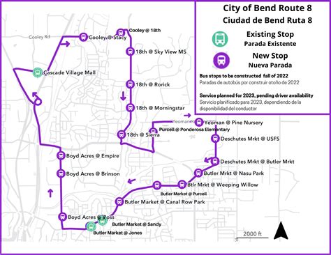 Future of Transit - Cascades East Transit