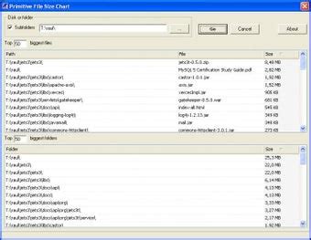Primitive File Size Chart - Download