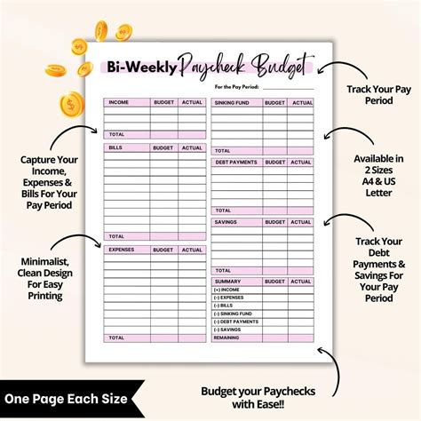 Bi-weekly Paycheck Budget Template Printable | Budget Sheet for Bi ...