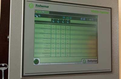 Image result for Tolsma Storage Vision Control