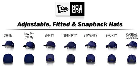 Baseball Hat Size Chart By Age at Liam Hinkler blog
