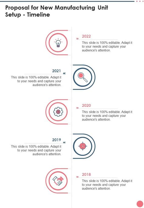 Work Proposal Example 的图像结果
