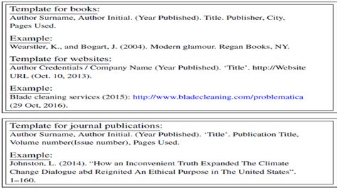 Image result for Complete Citation Example