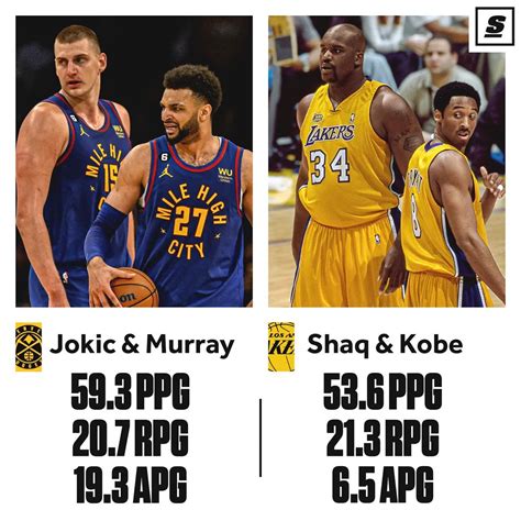 Shaq said the 3 peat Lakers would destroy the 2017 Warriors. What about ...