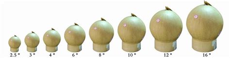 Image result for How to Chain 4 Display Shells Firework
