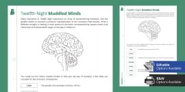 GCSE Twelfth Night: Tears of a Clown Worksheet - Twinkl