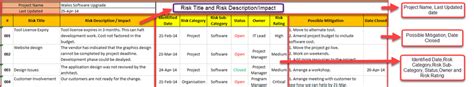 Risk Register Excel Template – ITSM Docs - ITSM Documents & Templates