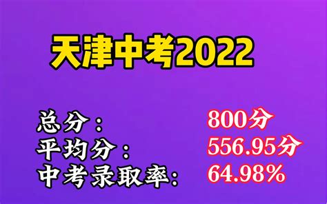 2022年天津中考成绩公布，中考同样重要。人数增加9864人_哔哩哔哩_bilibili
