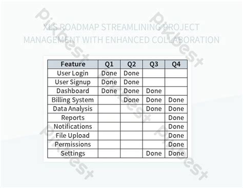 Image result for Search Optimization Project Plan Excel