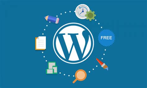 Image result for How Does WordPress Work