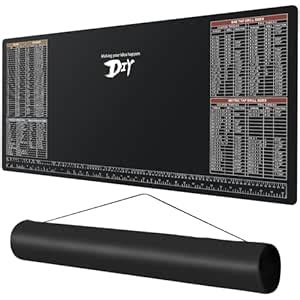 NELOMO 39.5”X18” DIY Worktable Mat Large Work Bench Mat Workshop Mat ...