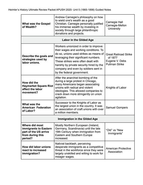 SOLUTION: APUSH Unit 6 guided notes key - Studypool