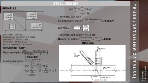 DESIGN OF STEEL STRUCTURE | CEPT - Portfolio