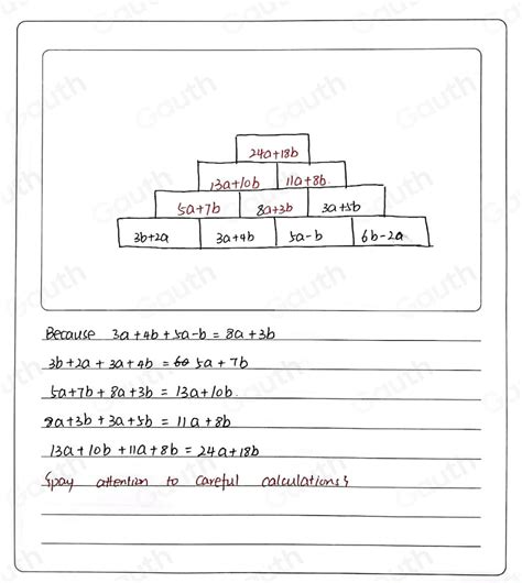 Image result for Algebraic Pyramid Polynumal