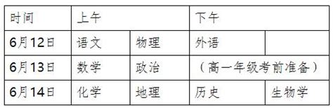 2023年湖南省长沙市望城区初中学业水平模拟考试历史试卷（无答案）-21世纪教育网