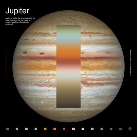 Color Solar System 的图像结果