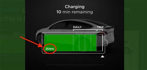 Image result for Update Tesla Model X