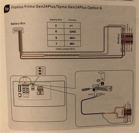 Fronius Symo Gen24 Modbus an BYD HVS 10.2 Ansschluss Abschirmung ...
