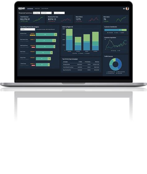 Image result for Appian Low-Code Platform