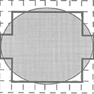 Image result for Dislocation Loop