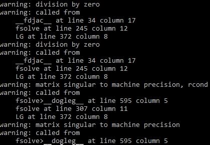 Image result for Fsolve Octave
