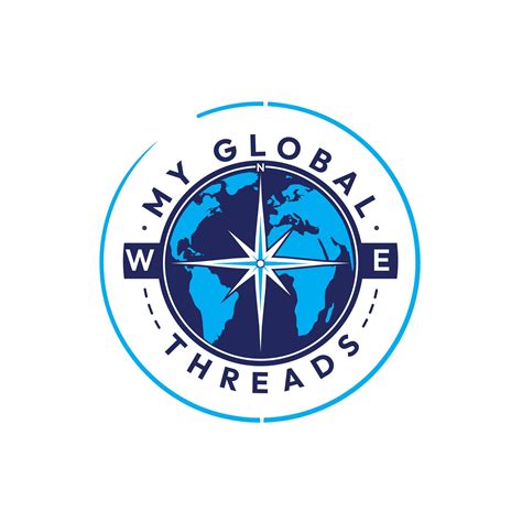 Global Threads 的图像结果
