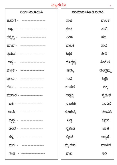 Gelatinous Meaning In Kannada at Bryan Northern blog