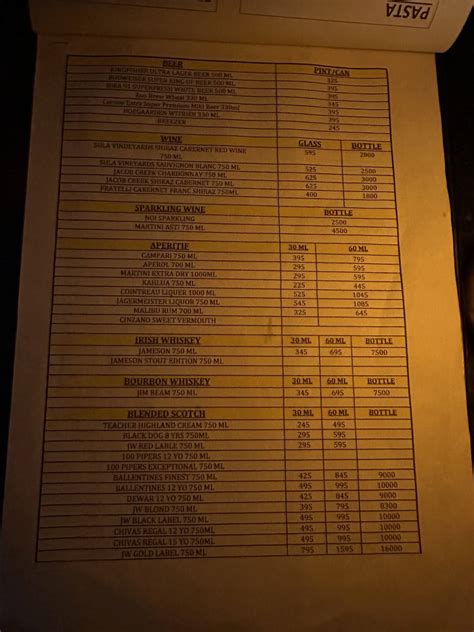 Menu at The Gaia Gourmet, Dehradun