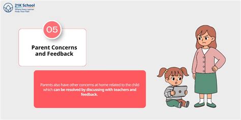 Parent Teacher Meeting: A Complete Guide!