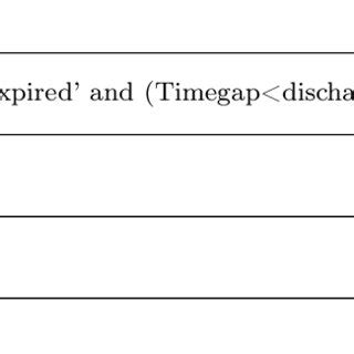 Label Programming 的图像结果