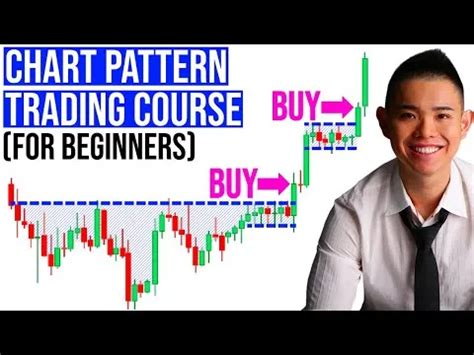 The Ultimate Guide To Chart Patterns (For Beginners) - Studique