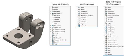 Image result for Using Inventor as a SolidWorks User