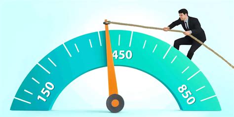 Image result for Credit Score Explained