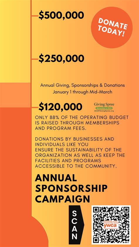 The Annual Sponsorship Campaign is underway! Your support of the 95 ...