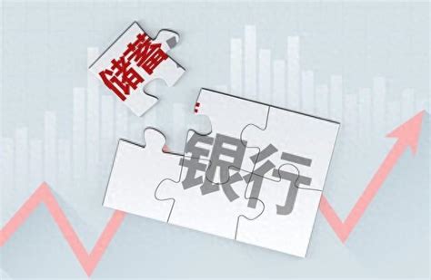 银行3年定期存款，利率4%，但要求起存金额20万元，值得存吗？