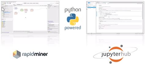 Image result for Embedding Python in .Net
