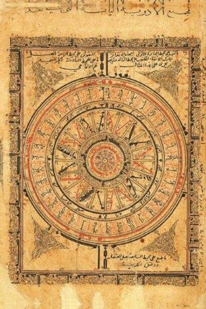 Kitâb al-Diryâq | Meer