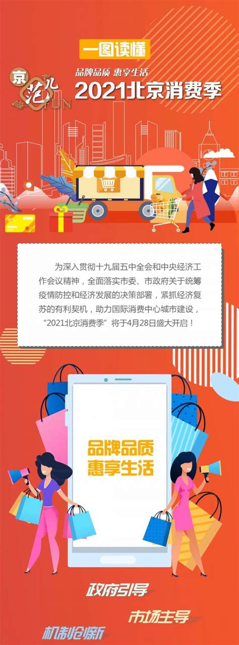 2021北京消费季活动攻略（一图读懂）- 北京本地宝