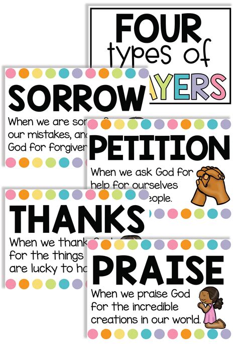 What Are The Four Types Of Catholic Prayer at Paige Lambert blog